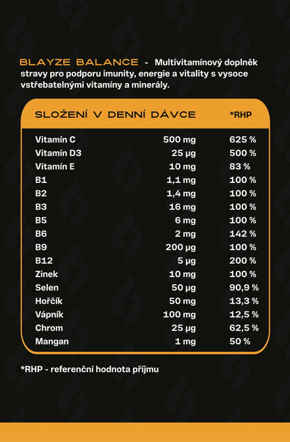 Multivitamín BALANCE