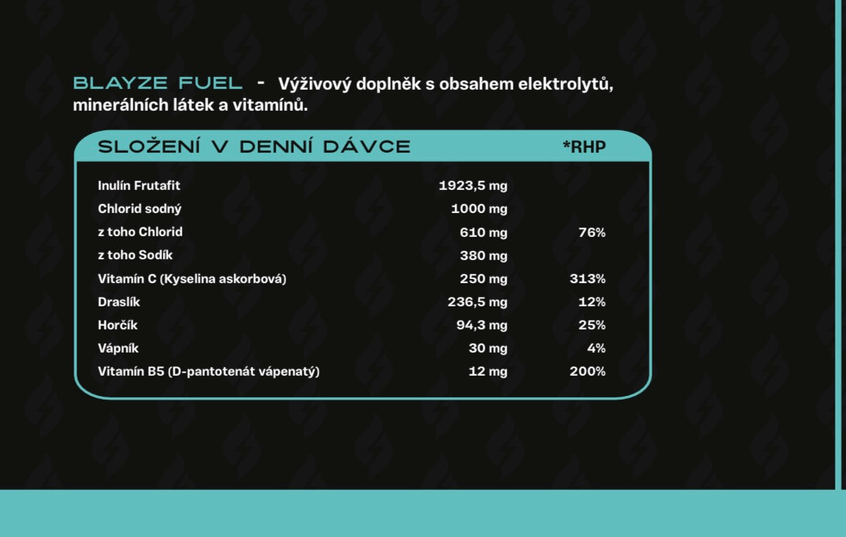 Elektrolyty FUEL