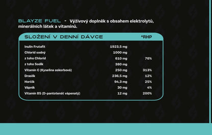Elektrolyty FUEL